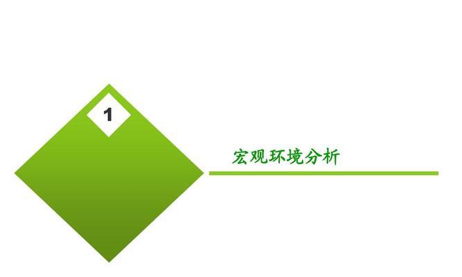 宏观环境分析包括哪些方面（宏观环境分析的4大方面）