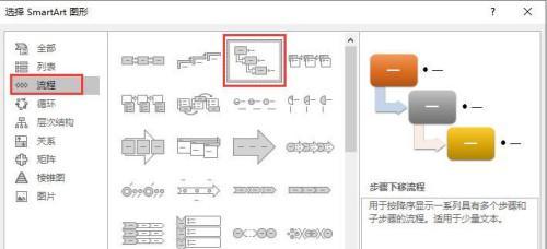 怎么用word做流程图（word图表制作方法教程）