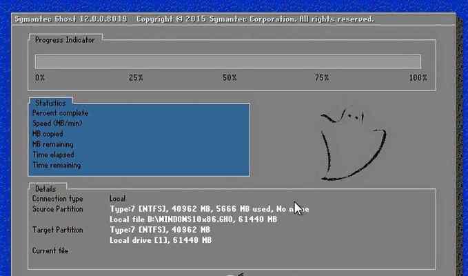 怎么重新装系统win7（快速安装win7系统的步骤及注意事项）