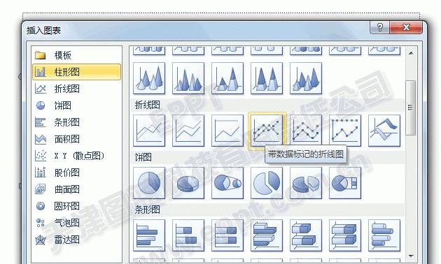 制作折线图软件（免费折线图软件介绍）