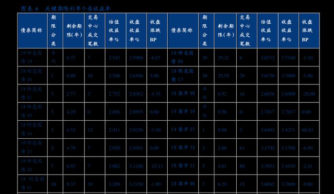 中国平均工资多少钱（全国平均工资前十名公布）