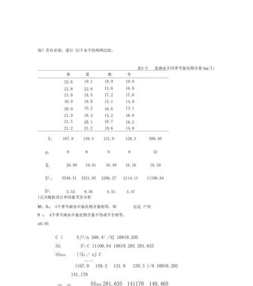 主成分分析例题详解及分析（3分钟了解主成分分析）