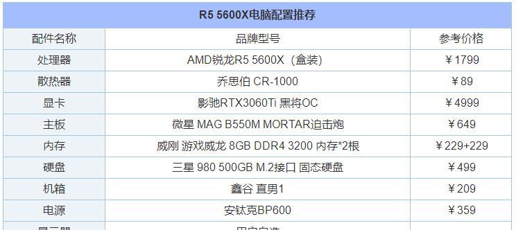 自己组装电脑配置清单（了解自己组装电脑的关键要点）