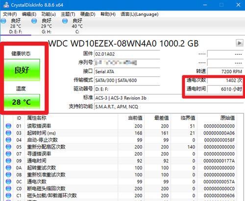 如何使用软件查看电脑配置参数好坏（选择合适的软件轻松评估电脑性能水平）