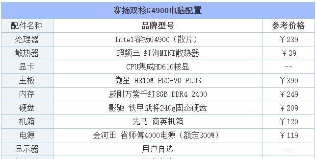 构建电脑配置清单的必备要素（选择最适合您需求的电脑配置）