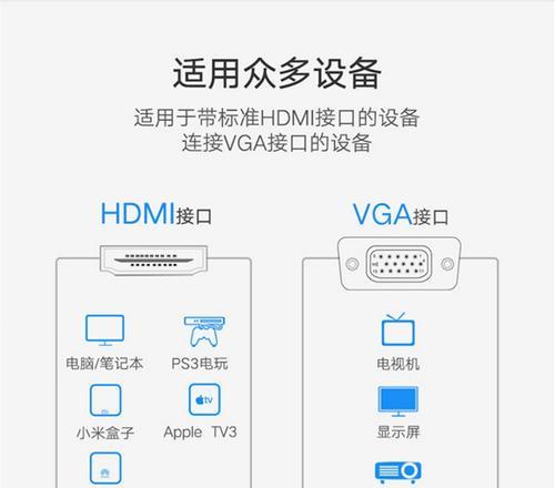 笔记本电脑外接显示器设置及优化（让你的工作更高效）