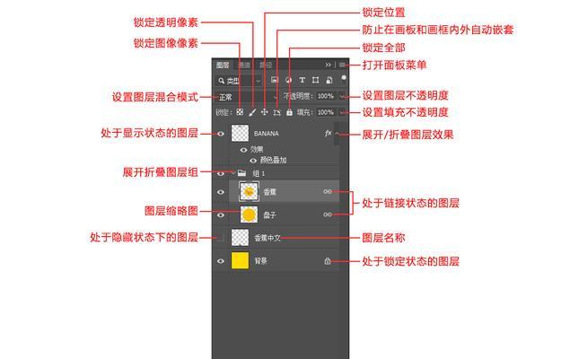 利用Photoshop填充快捷键优化工作效率（提高工作效率的有效方法及相关技巧）