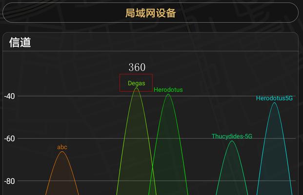 国内防火墙软件推荐——保护您的网络安全（选择合适的防火墙软件）