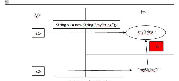 深入了解String类型常用方法（掌握String类型常用方法的使用技巧与注意事项）