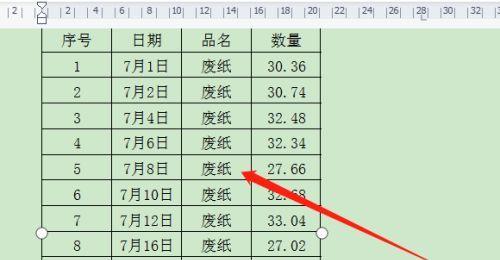 用Word制作表格的步骤及技巧（简单易学）