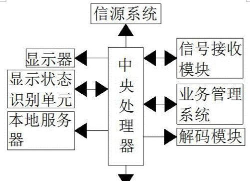 常见网络系统类型及其特点（探索互联网时代的网络系统多样性）