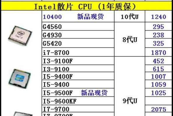 笔记本处理器对比（性能、功耗、价格等多方面对比分析）