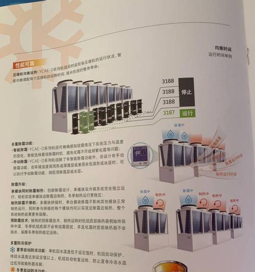 海尔壁挂炉报故障代码解析（了解海尔壁挂炉常见故障代码及解决方法）