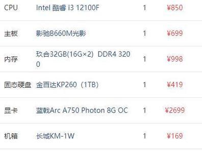 三千左右台式电脑配置推荐（高性价比配置选择）