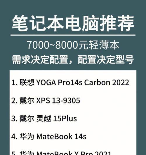 深入了解电脑配置参数，让你的电脑性能更上一层楼（全面解析电脑配置参数）