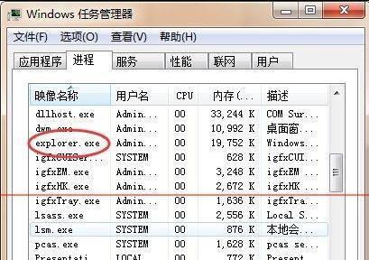 电脑显示屏无图标恢复方法（解决电脑显示屏上图标消失的有效措施）