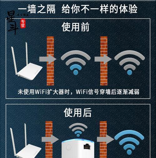 华为路由器桥接教程详解（一步步教你如何将华为路由器设置为桥接模式）