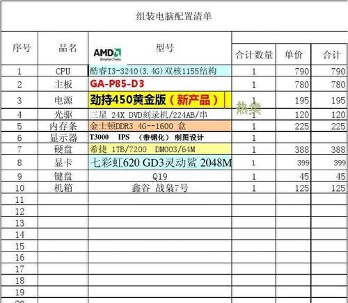 全面解读附笔记本电脑配置清单表（精选配置清单）