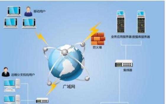 计算机网络系统的组成及功能分析（深入探究计算机网络系统的关键组成部分与功能）