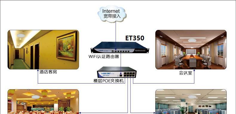 搭建稳定高效的WiFi局域网（实现快速连接与高速传输）