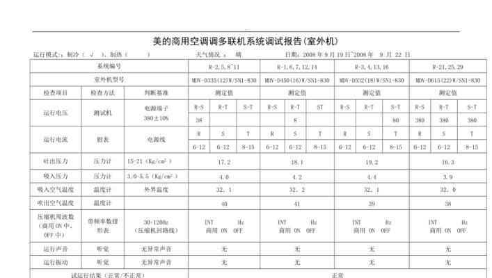 美的中央空调内机E2故障及解决办法（深度解析美的中央空调内机E2故障的原因和处理方法）