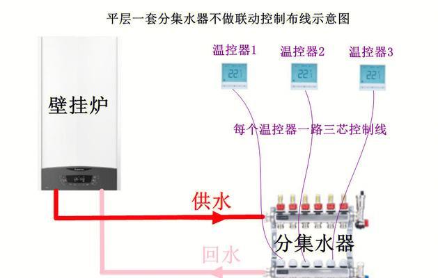 以壁挂炉接地暖的方法（舒适）