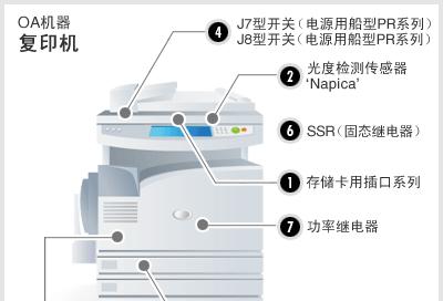 复印机复印少一截的原因及解决方法（探究复印机复印少一截的问题并提出解决方案）