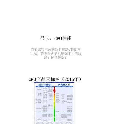 2024年台式机显卡性能排行榜前十名（揭秘最强显卡）