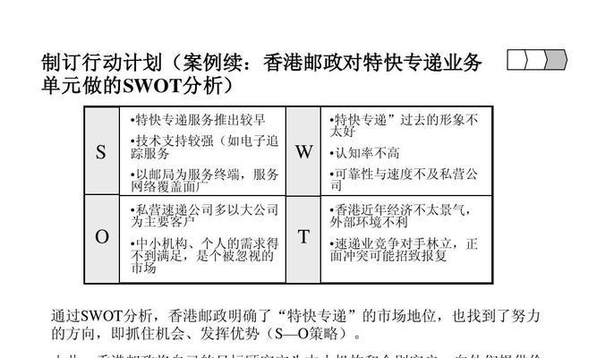 个人SWOT自我分析——发现自己的优势与劣势（深入剖析个人优势与劣势）