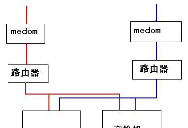 如何通过路由器线路连接图优化网络连接（从图中看懂路由器线路连接的关键）