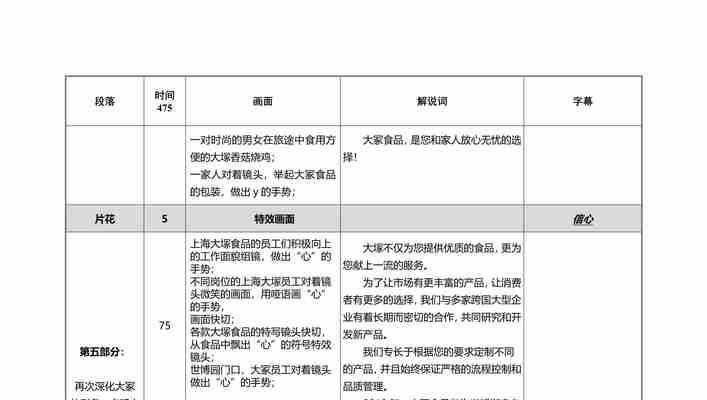 如何撰写一篇以5分钟宣传片脚本模板格式为主题的文章（掌握关键要点）