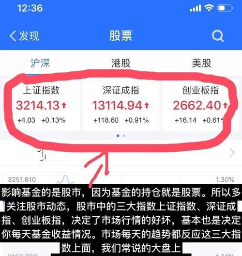 如何选择适合的指数基金投资（解读指数基金）