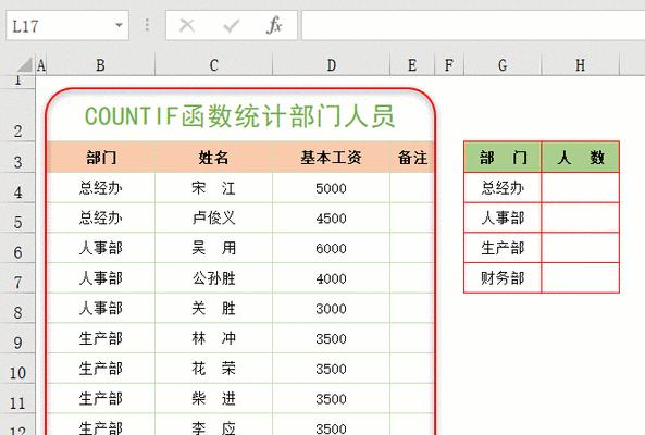 探索Python中的count函数功能（使用count函数实现字符串）