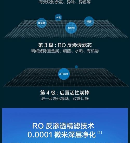 小米扁豆净水器下架原因揭秘（深度解析小米扁豆净水器下架背后的关键问题）