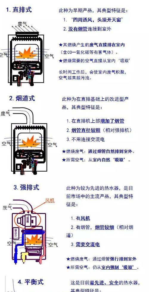 百乐满热水器代码79故障解决方法（排查与修复百乐满热水器代码79故障的有效方法）