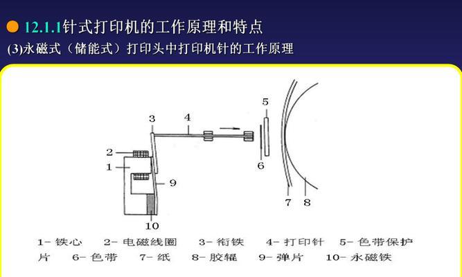 打印机的原理及操作方法（探索现代打印技术的奇妙世界）