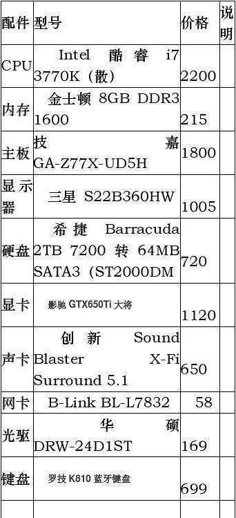 9000元电脑配置清单，性价比之选（超值配置让您畅玩游戏和办公）