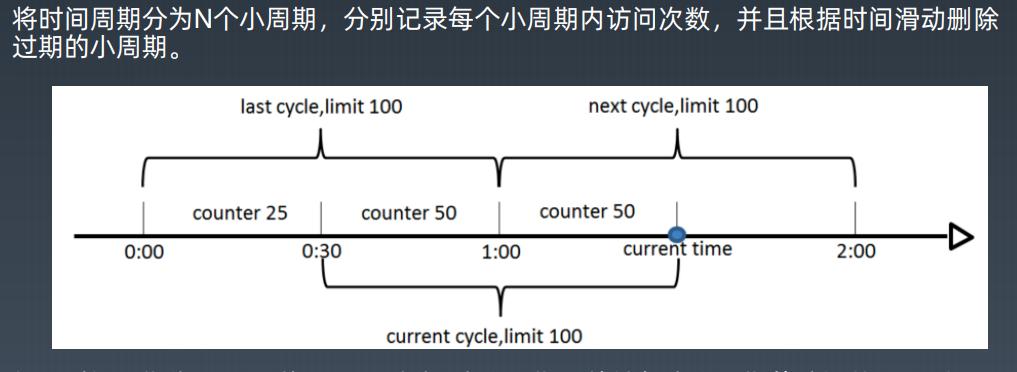 重新分配事件计数出现警告的解决方法（避免警告并优化事件计数的关键措施）