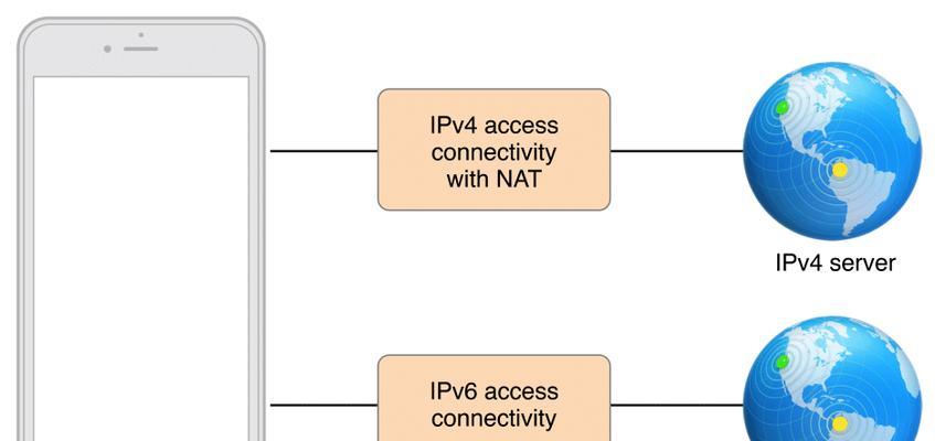 IPv6与IPv4的区别与优劣（解密IPv6与IPv4协议的差异及未来发展趋势）