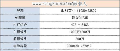 麒麟659（探寻华为麒麟659处理器的技术实力与性能表现）