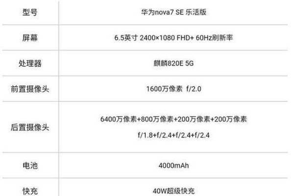 麒麟820与骁龙778G（华为与高通芯片之争）