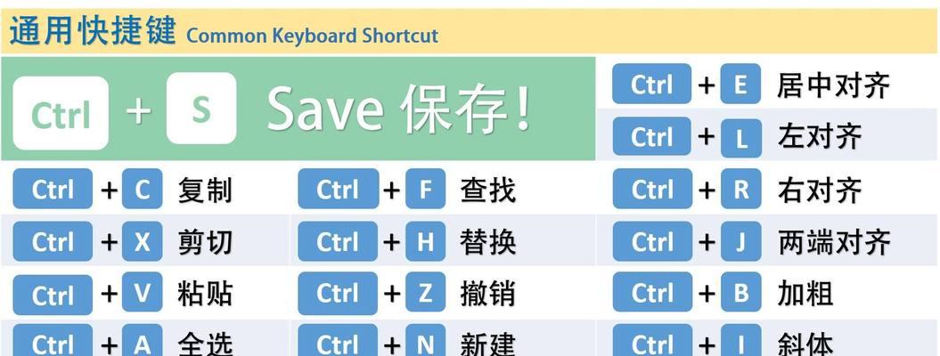 探索复制粘贴的快捷键（探寻复制粘贴操作中更多的快捷方式）