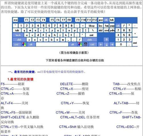 电脑截屏快捷键（快速掌握电脑截屏技巧）