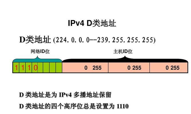 IPv4与IPv6连接问题的解决方法（如何处理IPv4连接正常而IPv6未连接的情况）