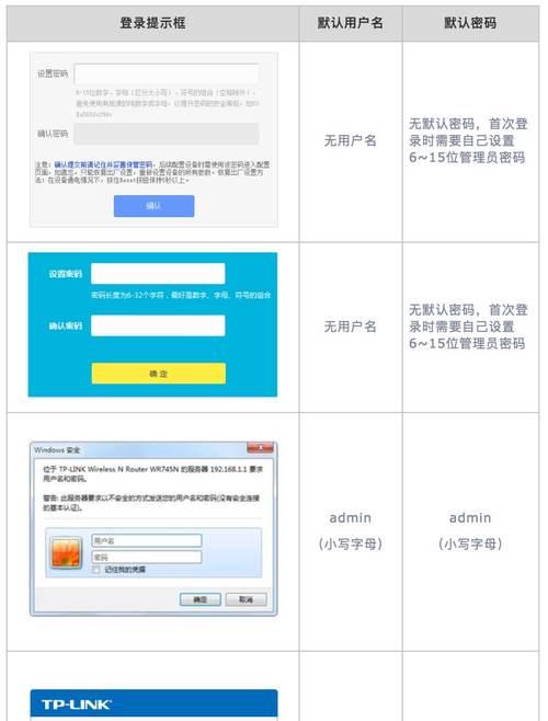 路由器管理员初始密码是什么（了解并设置强密码以保护你的网络安全）