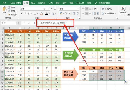 Excel中的四则运算函数及应用（学习如何使用Excel进行加、减、乘、除运算）