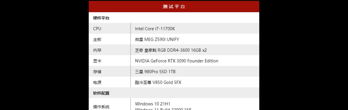 Win11与Win10（比较Win11与Win10的功能和性能）