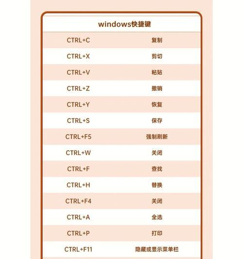 解决Windows键无反应问题的有效方法（快速解决Windows键不工作的烦恼）