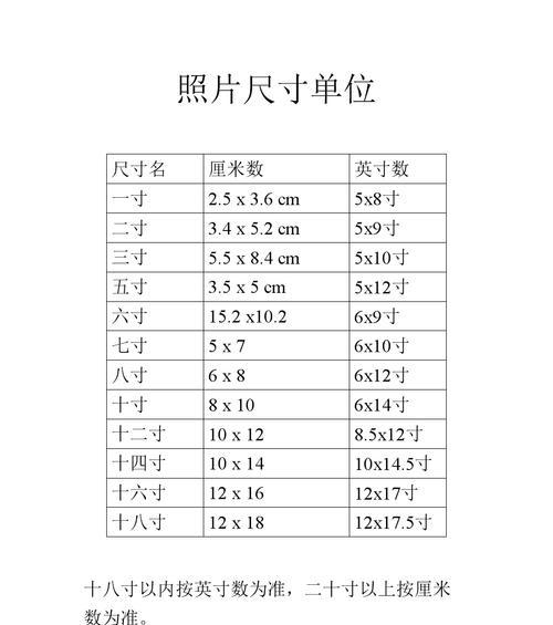 用2寸照片记录生活点滴（小小照片）