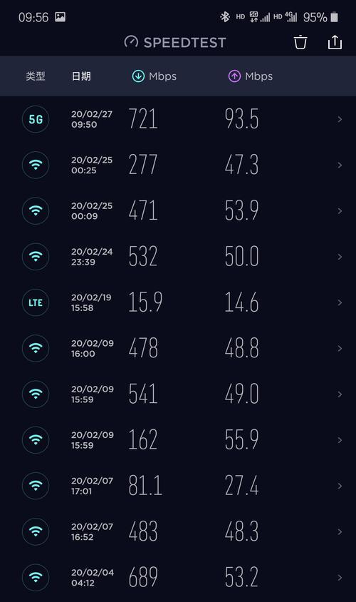 如何解决手机WiFi网速慢的问题（提升手机WiFi网速的实用方法和技巧）